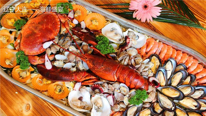 商务星球版八下地理6.2《东北三省》课件+教案+同步练习06