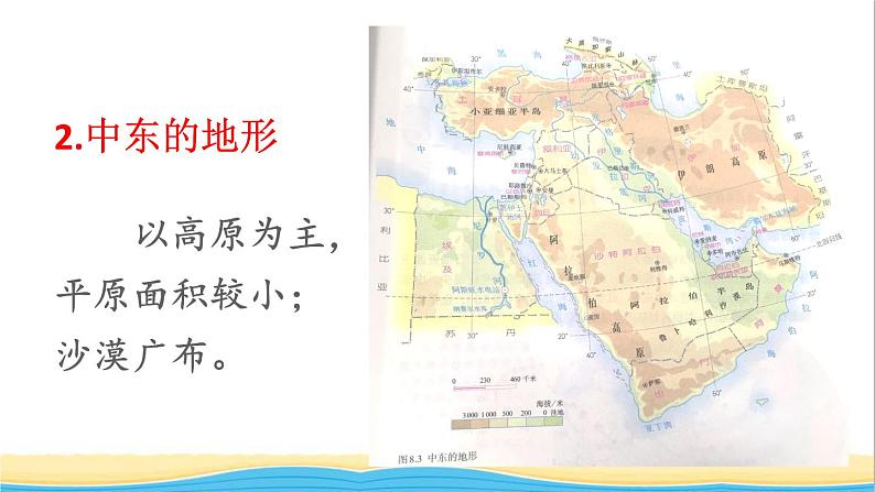 七年级地理下册第八章东半球其他的地区和国家第一节中东课件新人教版第7页