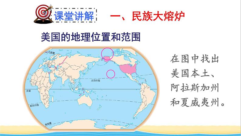 七年级地理下册第九章西半球的国家第一节美国课件新人教版第8页