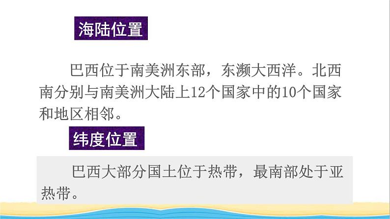 七年级地理下册第九章西半球的国家第二节巴西课件新人教版第6页