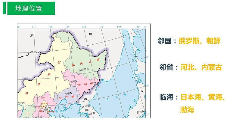 6.2“白山黑水”——东北三省（课件）-2021-2022学年八年级下学期同步课件（人教版）05