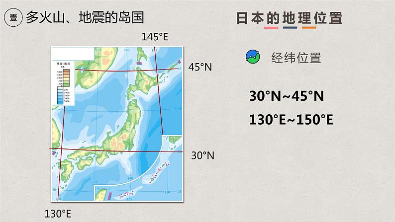 7.1日本（课件）-2021-2022学年七年级下学期同步课件（人教版）第7页