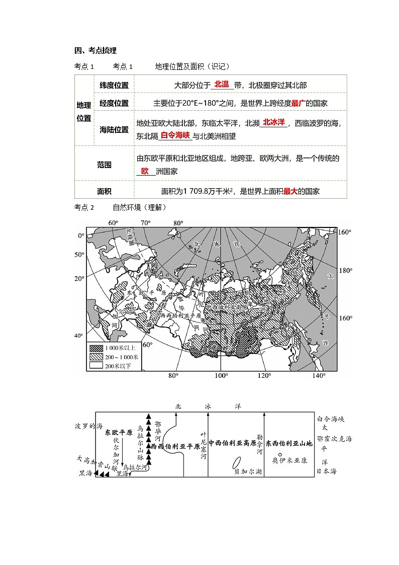 2022·广东地理·中考一轮第14讲 走进国家 俄罗斯 美国 教学设计第2页