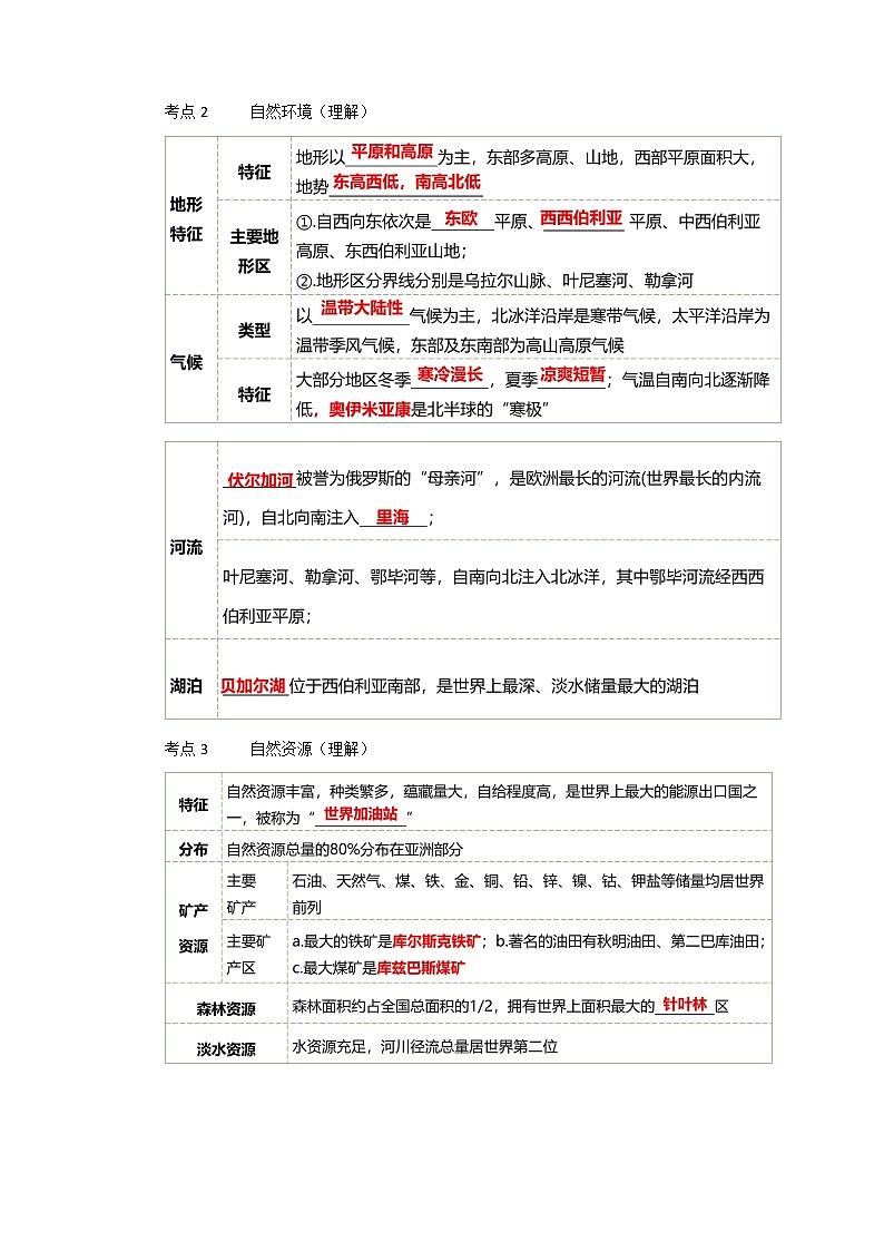 2022·广东地理·中考一轮第14讲 走进国家 俄罗斯 美国 教学设计第3页