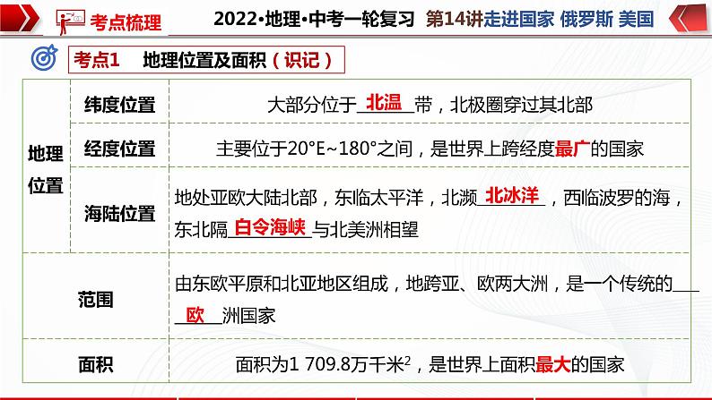 2022·广东地理·中考一轮复习第14讲走进国家 俄罗斯 美国第6页