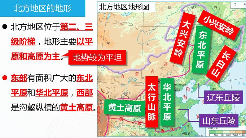 商务星球版八下地理6.1《区域特征》课件+教案+同步练习05