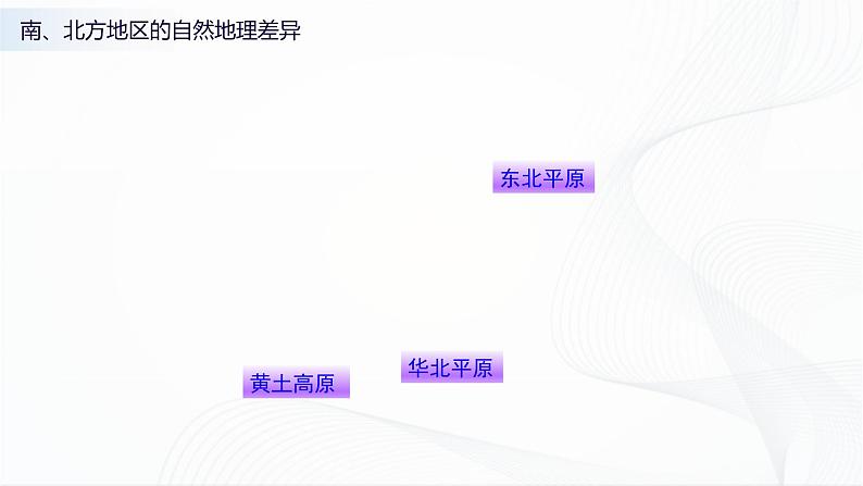 商务星球版八下地理7.5《认识南方地区和北方地区的区域差异》课件+教案+同步练习03