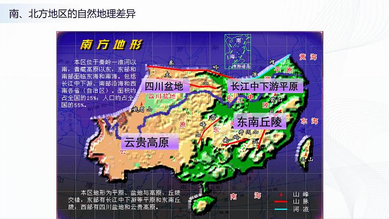 商务星球版八下地理7.5《认识南方地区和北方地区的区域差异》课件+教案+同步练习04