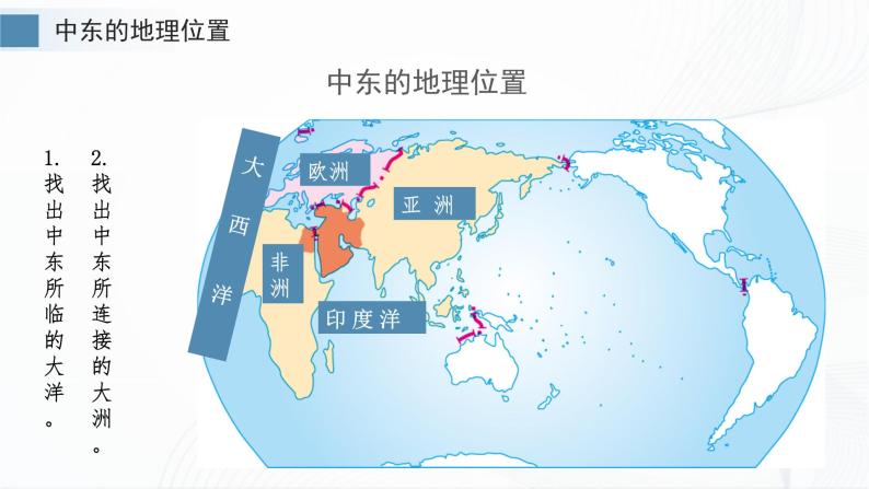 商务星球版七下地理7.2《中东》课件+同步练习07