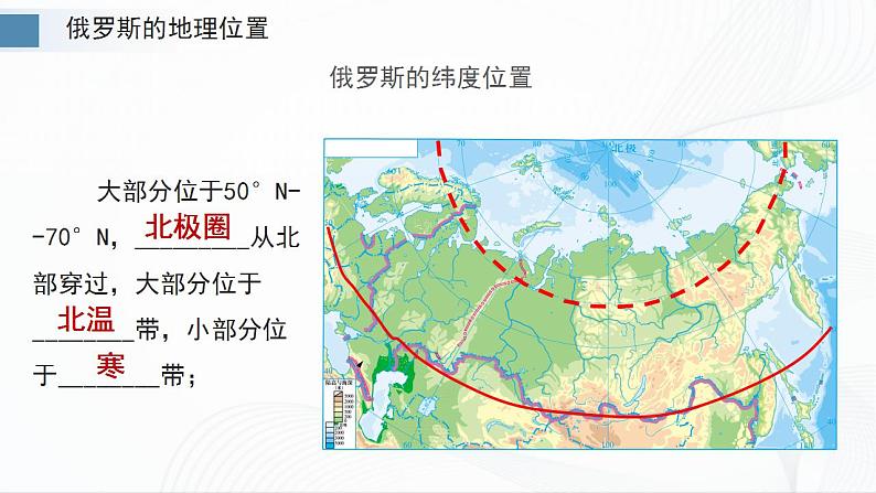 商务星球版七下地理8.2《俄罗斯》第1、2课时 课件+同步练习07