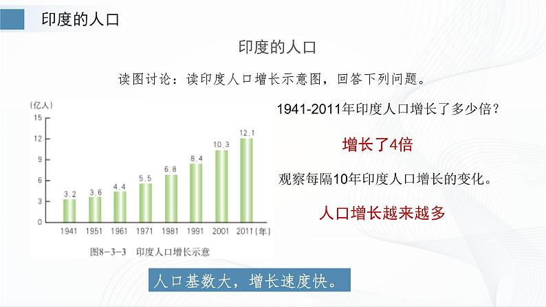 商务星球版七下地理8.3《印度》第1、2课时 课件+同步练习05