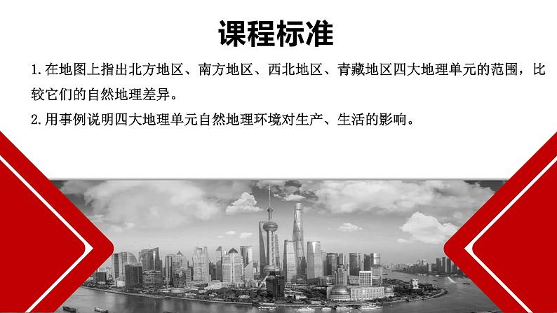 7.1自然环境与农业（课件）-2021-2022学年八年级下学期同步课件（人教版）第2页