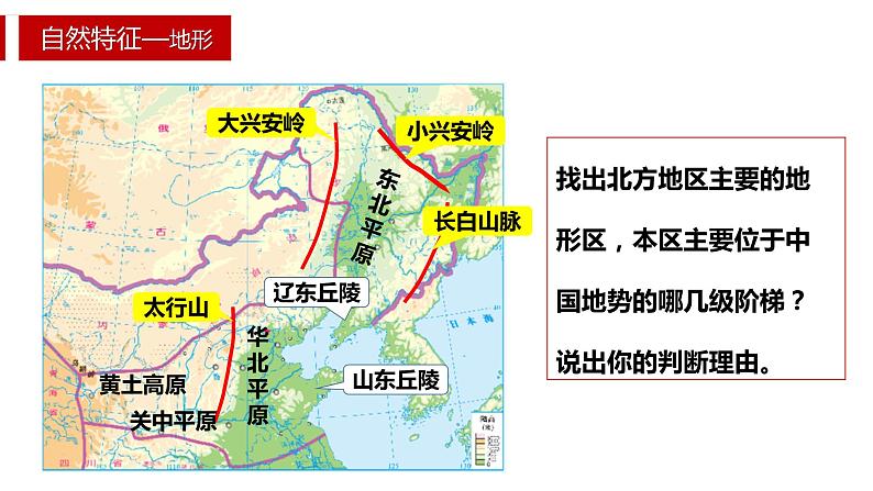 6.1自然特征和农业-2021-2022学年八年级下学期同步课件（人教版）第8页