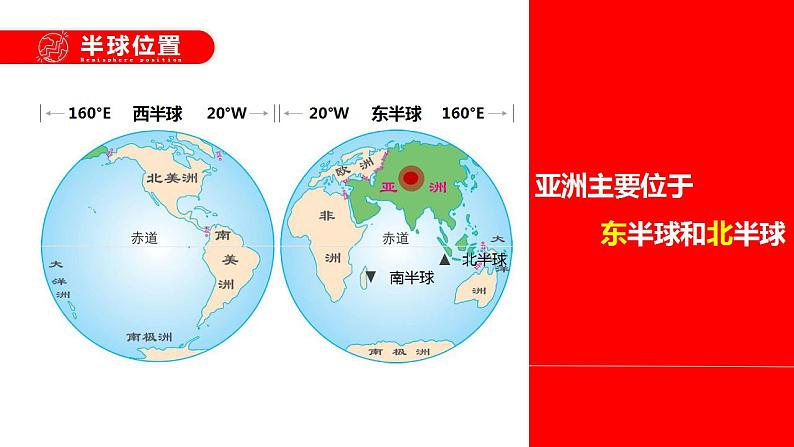 6.1亚洲的位置与范围（课件）-2021-2022学年七年级下学期同步课件（人教版）第6页