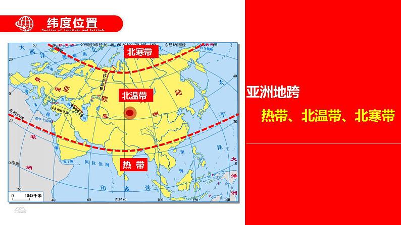 6.1亚洲的位置与范围（课件）-2021-2022学年七年级下学期同步课件（人教版）第7页