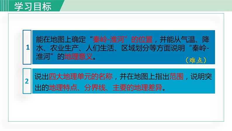 人教版八年级地理下册 第五章   中国的地理差异 课件第2页