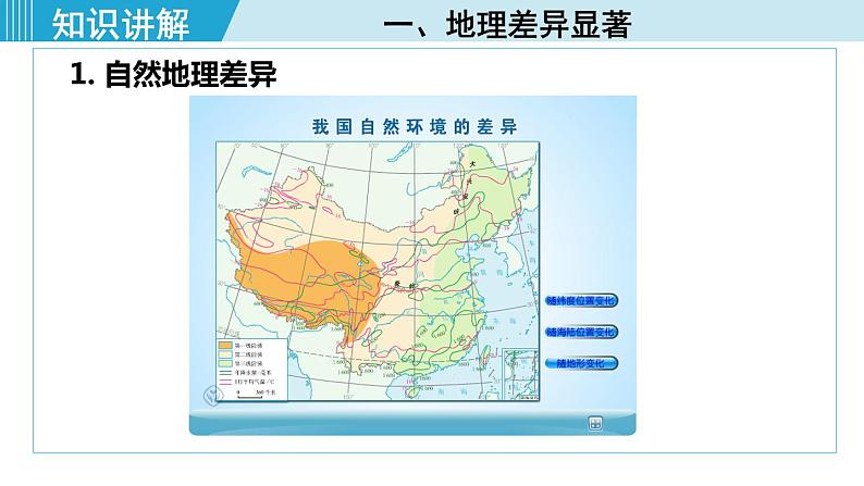 人教版八年级地理下册 第五章   中国的地理差异 课件第3页