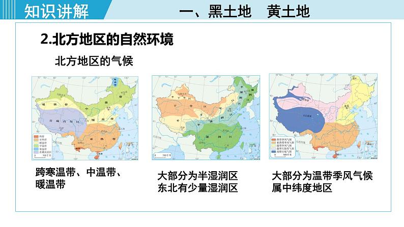 人教版八年级地理下册 6.1自然特征与农业 课件第6页