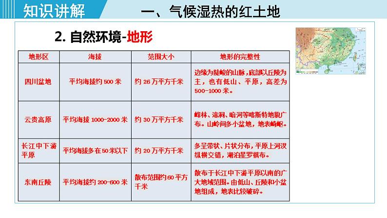 人教版八年级地理下册  7.1自然特征与农业 课件第5页