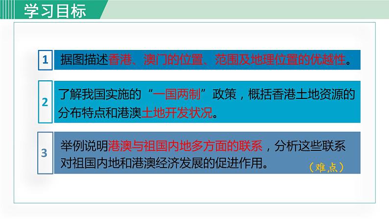 人教版八年级地理下册  7.3 “东方明珠”——香港和澳门 课件第2页