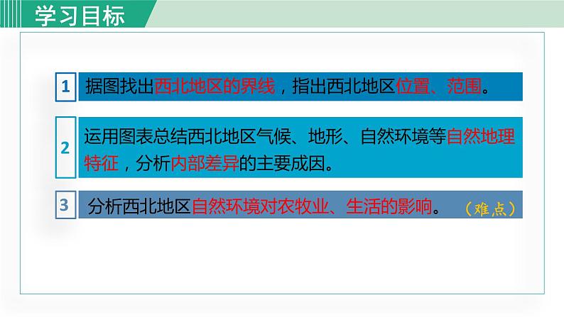 人教版八年级地理下册  8.1自然特征与农业 课件04