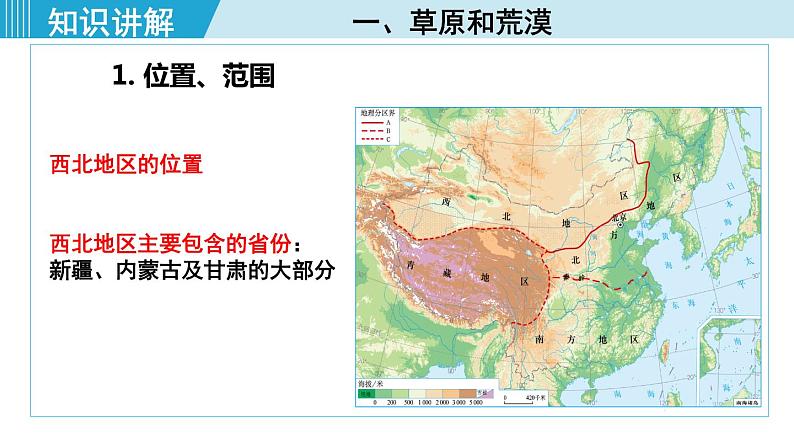 人教版八年级地理下册  8.1自然特征与农业 课件06