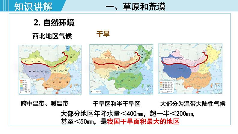 人教版八年级地理下册  8.1自然特征与农业 课件08