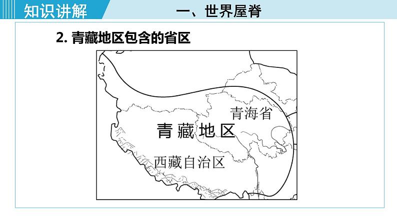 人教版八年级地理下册  9.1自然特征与农业 课件第6页