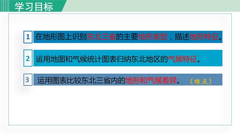 人教版八年级地理下册  6.2.1   山环水绕   沃野千里 课件第2页