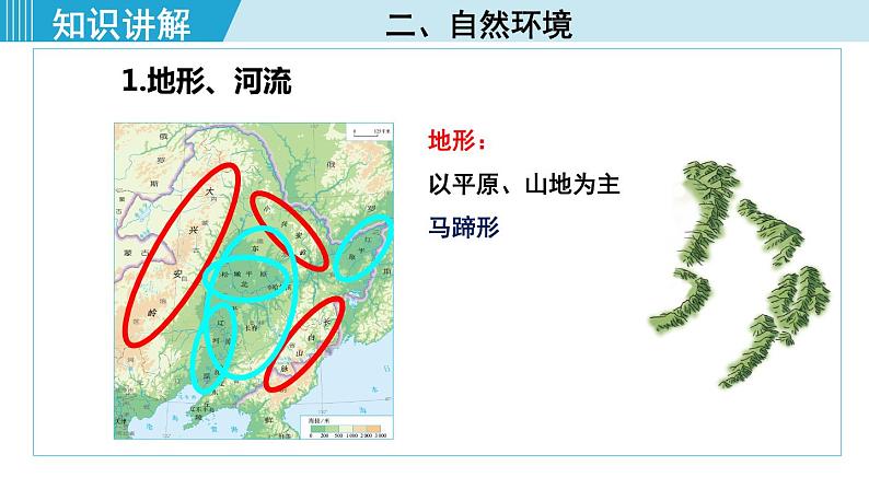 人教版八年级地理下册  6.2.1   山环水绕   沃野千里 课件第4页