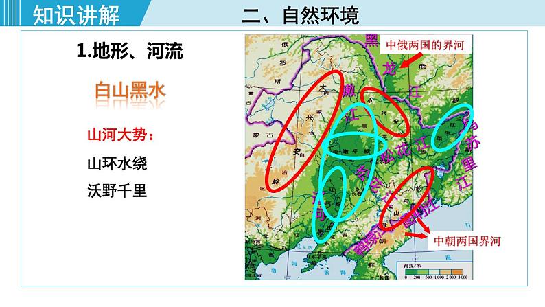 人教版八年级地理下册  6.2.1   山环水绕   沃野千里 课件第5页