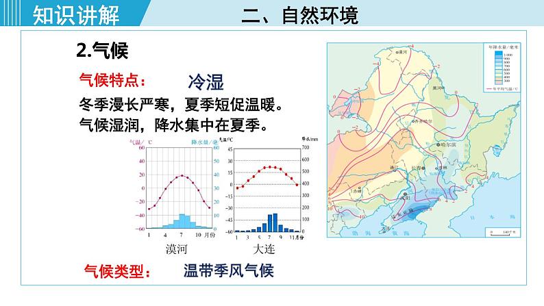 人教版八年级地理下册  6.2.1   山环水绕   沃野千里 课件第7页