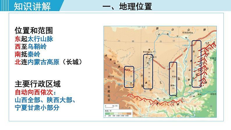 人教版八年级地理下册  6.3.1   文明的摇篮   风吹来的黄土 课件03