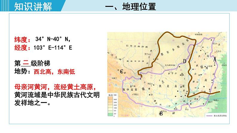 人教版八年级地理下册  6.3.1   文明的摇篮   风吹来的黄土 课件04