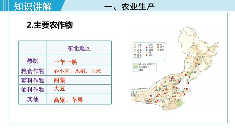 人教版八年级地理下册  6.2.2   从“北大荒”到“北大仓”  我国最大的重工业基地 课件04