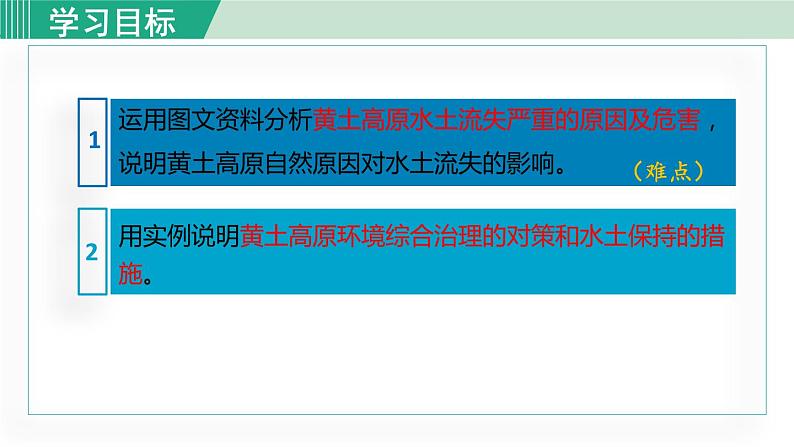 人教版八年级地理下册  6.3.2   严重的水土流失   水土保持 课件02