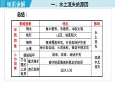 人教版八年级地理下册  6.3.2   严重的水土流失   水土保持 课件