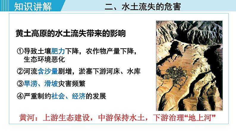 人教版八年级地理下册  6.3.2   严重的水土流失   水土保持 课件07