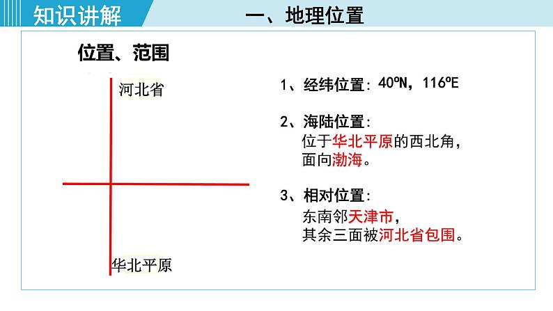 人教版八年级地理下册  6.4.1   政治文化中心 课件第3页