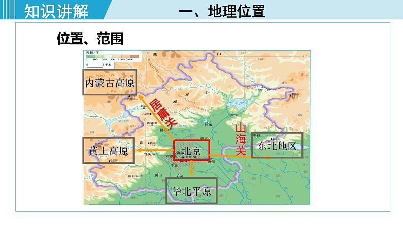 人教版八年级地理下册  6.4.1   政治文化中心 课件第4页