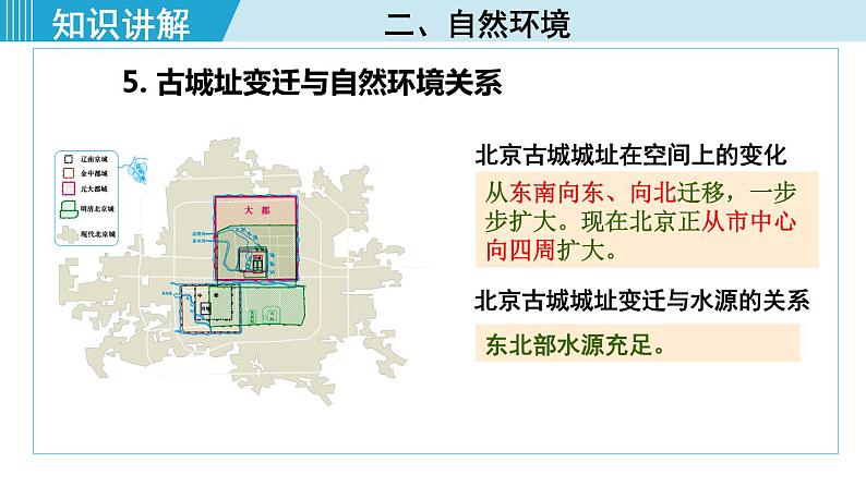 人教版八年级地理下册  6.4.1   政治文化中心 课件第7页