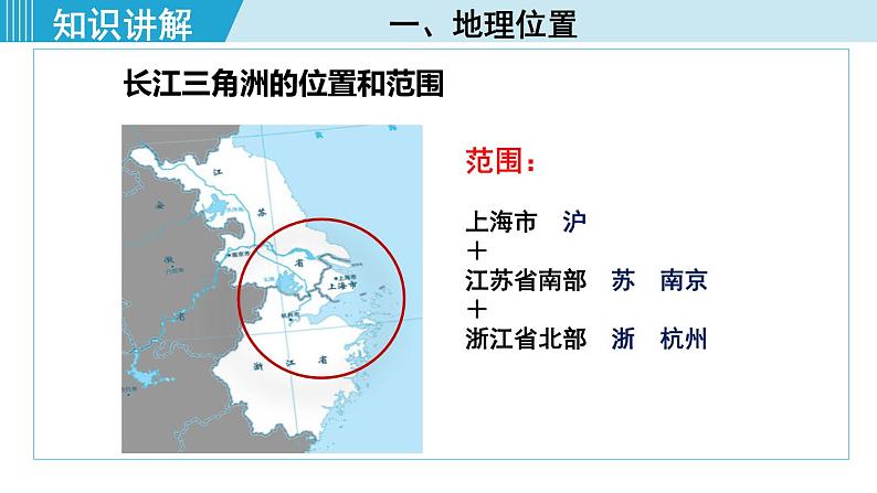 人教版八年级地理下册  7.2.1   江海交汇之地 课件07