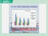 人教版八年级地理下册  7.4.2   外向型经济 课件