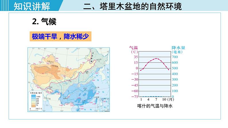 8.2.1  沙漠和戈壁广布第8页