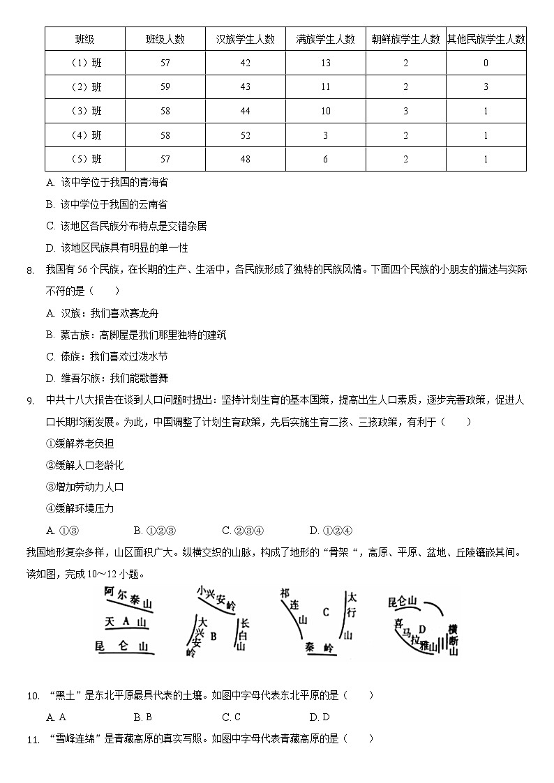 安徽省合肥市瑶海区2021-2022学年八年级上学期期末地理试卷（word版 含答案）02