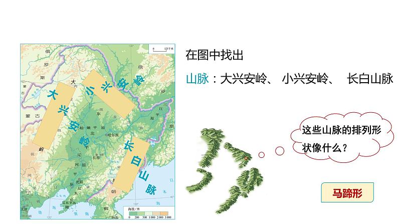 人教版八年级地理下册----“白山黑水”——东北三省（课件）第7页