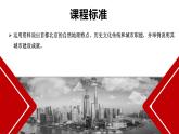人教版八年级地理下册----6.4祖国的首都——北京（课件）-
