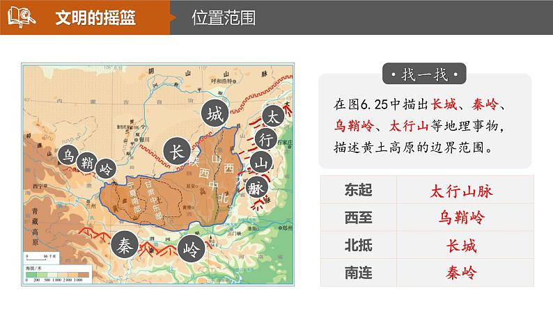 人教版八年级地理下册----6.3世界最大的黄土堆积区——黄土高原精品课件）-05