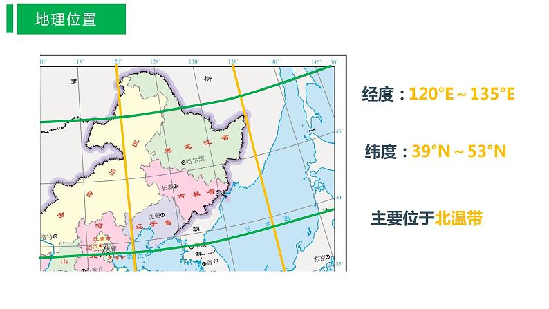 人教版八年级地理下册----“白山黑水”——东北三省（课件）1第6页