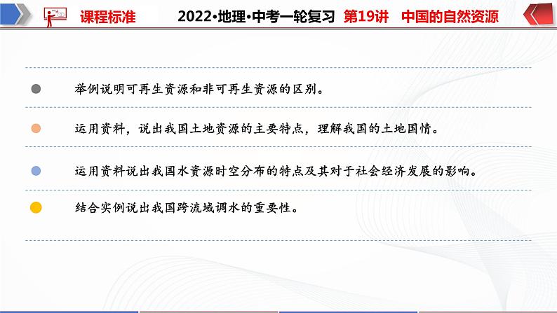 2022·广东地理·中考一轮 第19讲   中国的自然资源（课件+教学设计+同步练习）03